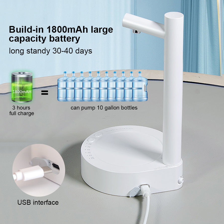 Desktop Water Dispenser – Compact & Convenient Water Solution